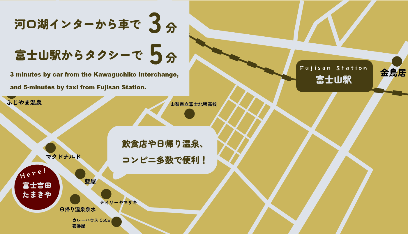 Access Map
